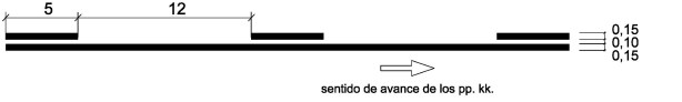Señal M-3.1b: Separar carriles en el mismo sentido y ordenar el cambio de carril