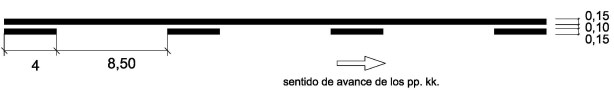 Señal M-3.2a: Separar sentidos de circulación y prohibir el adelantamiento a vehículos situados en el carril contiguo a la línea continua u ordenar del cambio de carril entre carriles del mismo sentido