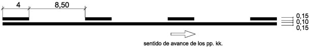 Señal M-3.2b: Separar sentidos de circulación y prohibir el adelantamiento a vehículos situados en el carril contiguo a la línea continua u ordenar del cambio de carril entre carriles del mismo sentido