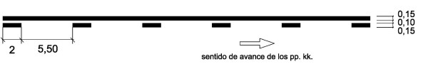 Señal M-3.3a: Separar sentidos de circulación y prohibir el adelantamiento a vehículos situados en el carril contiguo a la línea continua u ordenar del cambio de carril entre carriles del mismo sentido