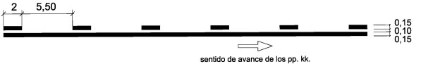 Señal M-3.3b: Separar sentidos de circulación y prohibir el adelantamiento a vehículos situados en el carril contiguo a la línea continua u ordenar del cambio de carril entre carriles del mismo sentido