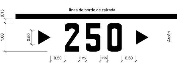 Señal M-6.20: Indicar el punto kilométrico de la carretera a los equipos de salvamento aéreo