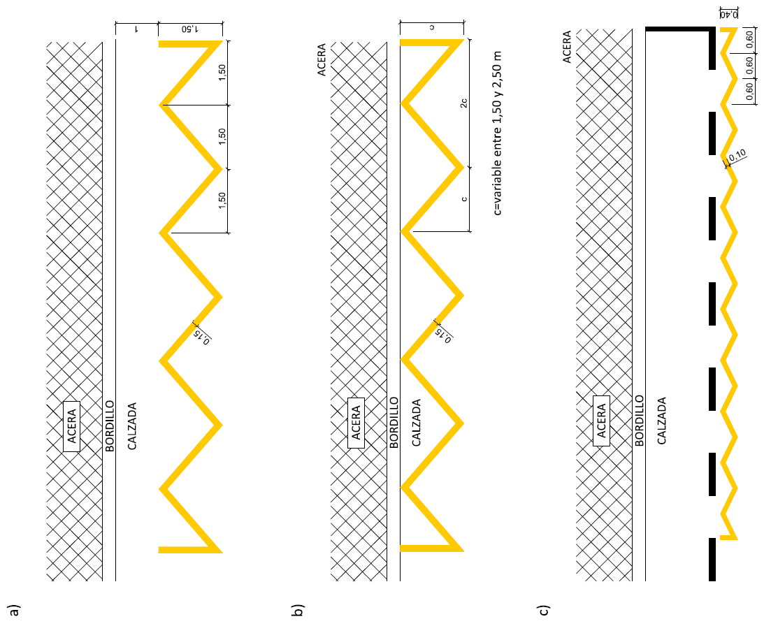 Señal M-7.9: Zigzag