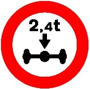 Señal R-202: Limitación de masa por eje