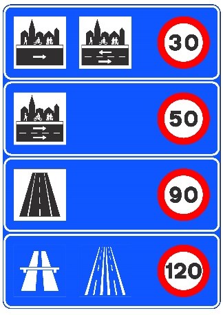 Señal S-940: Limitaciones de velocidad en España